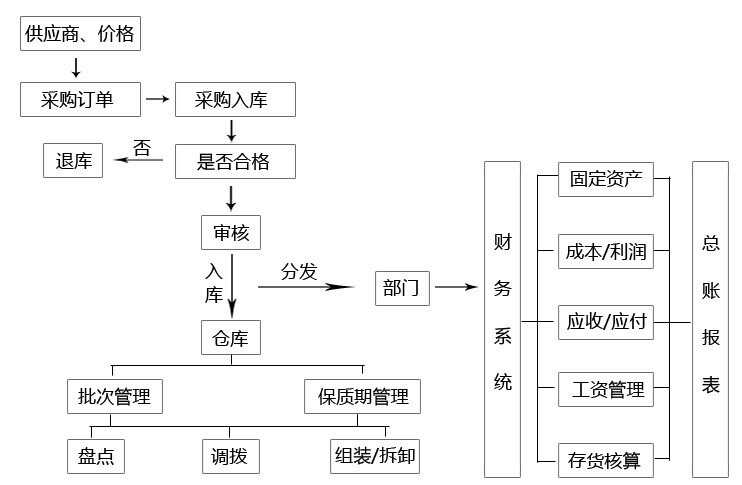 &#23436;&#32654;&#20307;&#32946;