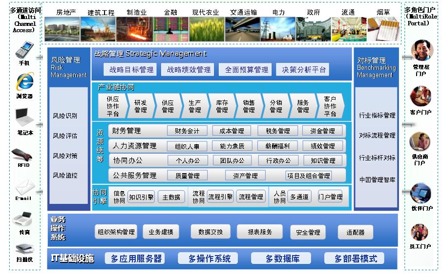 &#23436;&#32654;&#20307;&#32946;